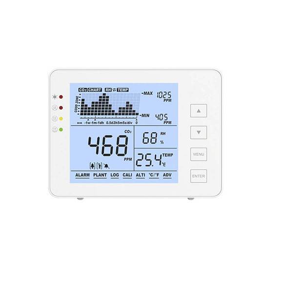 Medidor de CO2, temperatura y humedad para escritorio