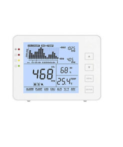 monitor de CO2 con sensor NDIR datalogger