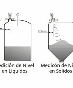instalacion medidor nivel liquidos solidos