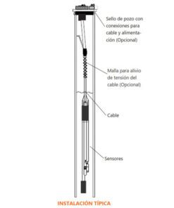 sensor multiparametrico calidad agua seametrics instalacion