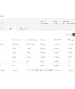 software aqua4plus parametros