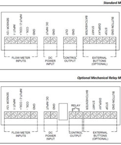 borneras terminales eb40