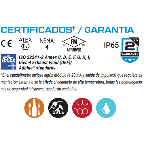 certificados flomec g2