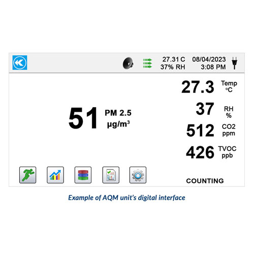 pantalla monitor calidad aire kanomax serie 2300