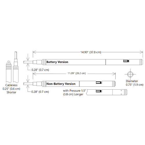 sensor conductividad sumergible seametrics ct2x dibujos